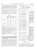 giornale/PUV0112861/1932/unico/00000472