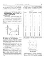 giornale/PUV0112861/1932/unico/00000491