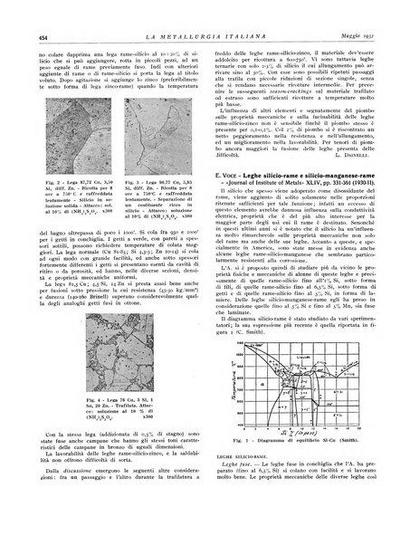 La metallurgia italiana rivista mensile