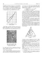 giornale/PUV0112861/1932/unico/00000500