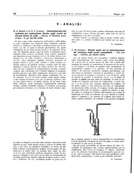 La metallurgia italiana rivista mensile