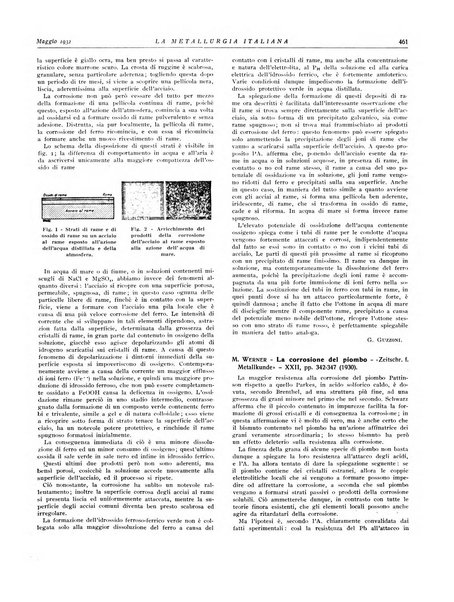 La metallurgia italiana rivista mensile