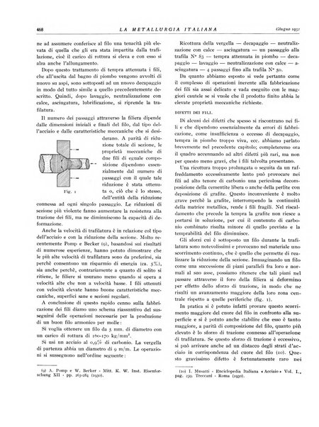 La metallurgia italiana rivista mensile