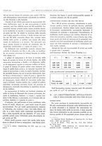 giornale/PUV0112861/1932/unico/00000519