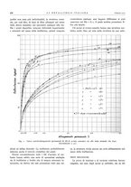 giornale/PUV0112861/1932/unico/00000536