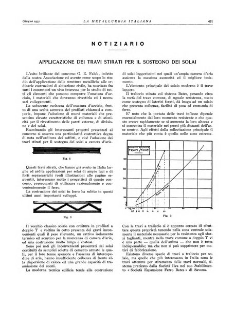 La metallurgia italiana rivista mensile