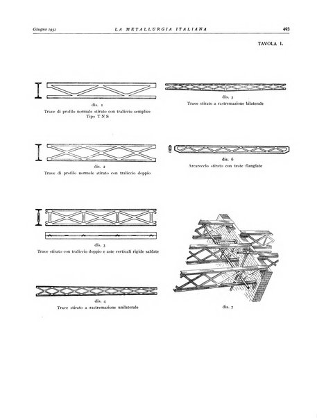 La metallurgia italiana rivista mensile