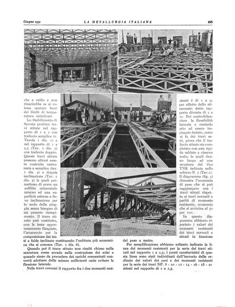 La metallurgia italiana rivista mensile