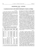 giornale/PUV0112861/1932/unico/00000564