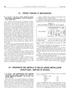 giornale/PUV0112861/1932/unico/00000602