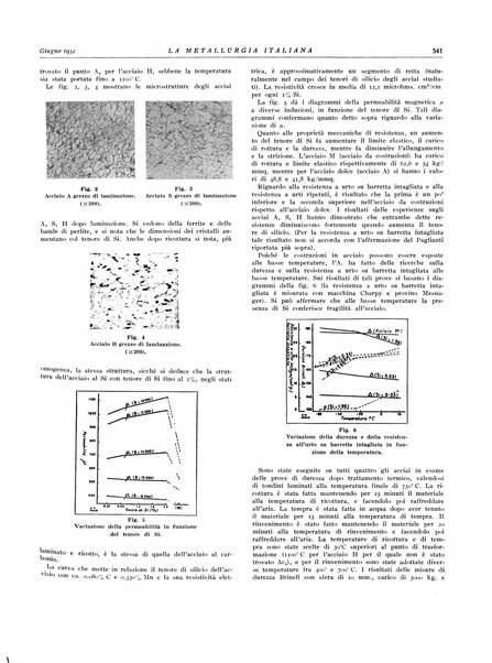 La metallurgia italiana rivista mensile