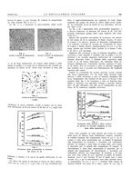 giornale/PUV0112861/1932/unico/00000605