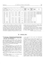 giornale/PUV0112861/1932/unico/00000607