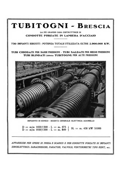 La metallurgia italiana rivista mensile