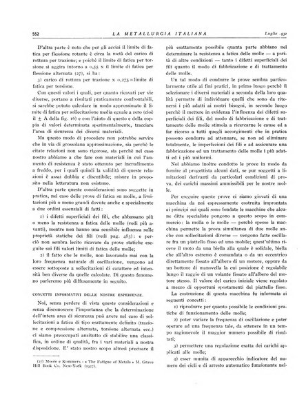 La metallurgia italiana rivista mensile