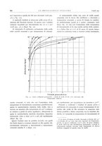 giornale/PUV0112861/1932/unico/00000624