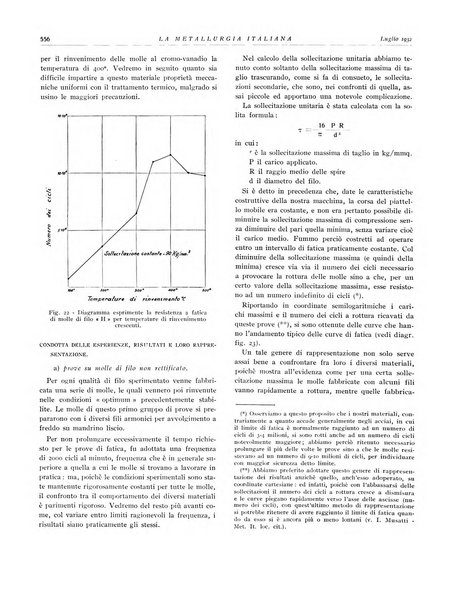 La metallurgia italiana rivista mensile