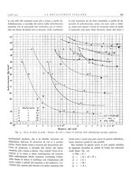 giornale/PUV0112861/1932/unico/00000627