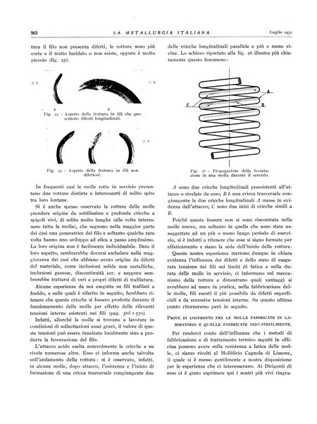 La metallurgia italiana rivista mensile