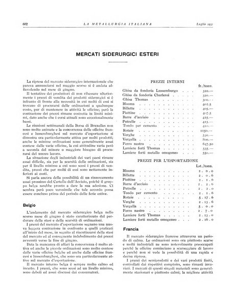 La metallurgia italiana rivista mensile