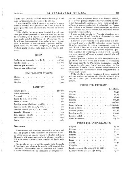 La metallurgia italiana rivista mensile