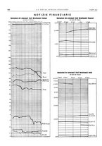 giornale/PUV0112861/1932/unico/00000678