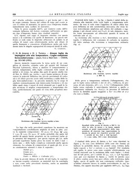 La metallurgia italiana rivista mensile