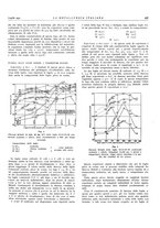 giornale/PUV0112861/1932/unico/00000699