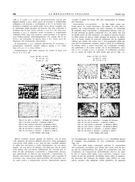 La metallurgia italiana rivista mensile