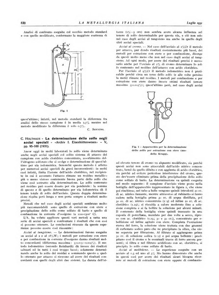 La metallurgia italiana rivista mensile