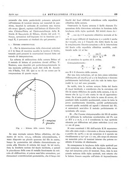 La metallurgia italiana rivista mensile