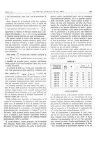 giornale/PUV0112861/1932/unico/00000719