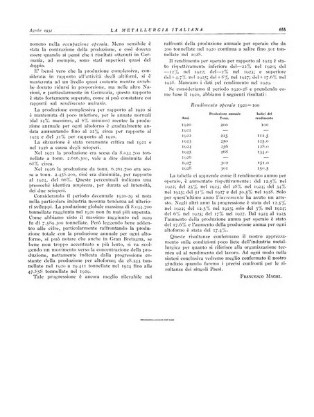 La metallurgia italiana rivista mensile