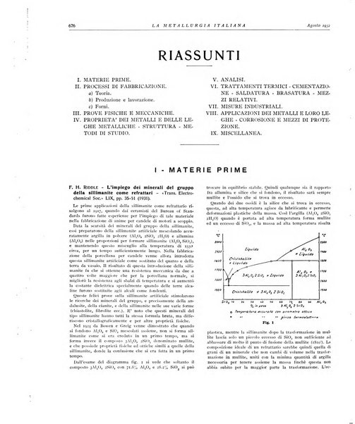 La metallurgia italiana rivista mensile