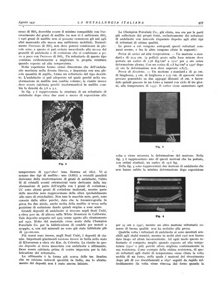 La metallurgia italiana rivista mensile