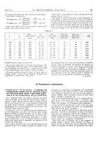 giornale/PUV0112861/1932/unico/00000761