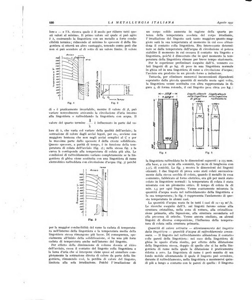 La metallurgia italiana rivista mensile