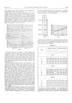 giornale/PUV0112861/1932/unico/00000767