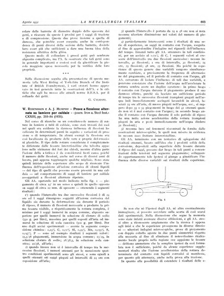 La metallurgia italiana rivista mensile