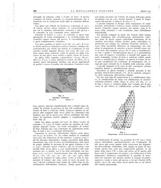 La metallurgia italiana rivista mensile