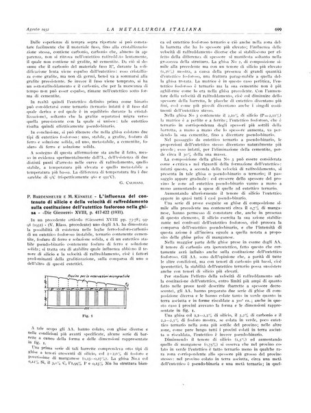 La metallurgia italiana rivista mensile