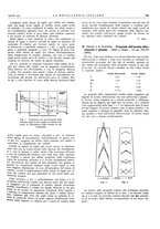 giornale/PUV0112861/1932/unico/00000785