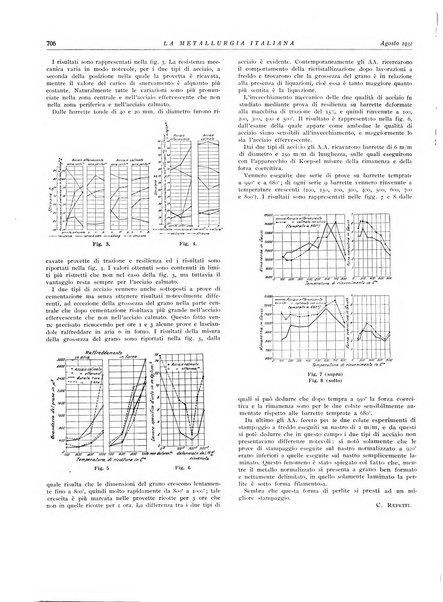 La metallurgia italiana rivista mensile