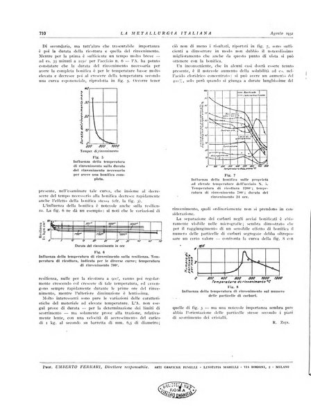 La metallurgia italiana rivista mensile