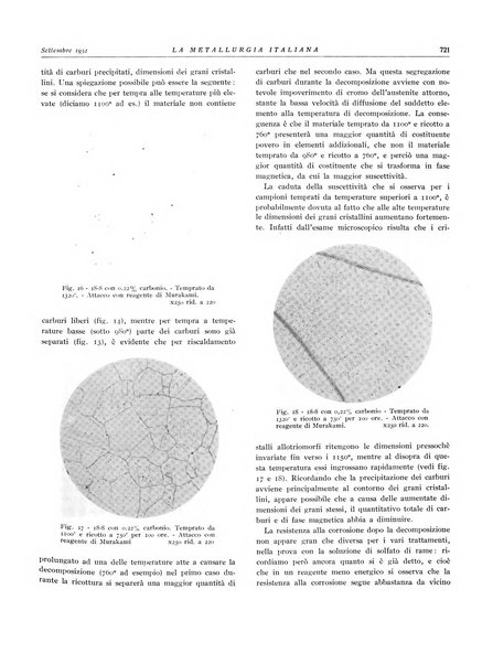 La metallurgia italiana rivista mensile