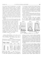 giornale/PUV0112861/1932/unico/00000809