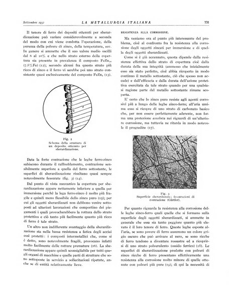 La metallurgia italiana rivista mensile