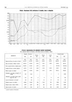 giornale/PUV0112861/1932/unico/00000834