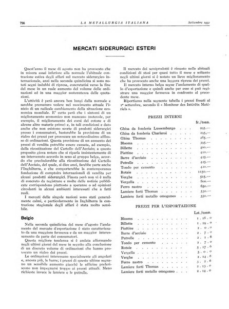 La metallurgia italiana rivista mensile