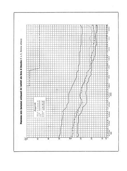 La metallurgia italiana rivista mensile